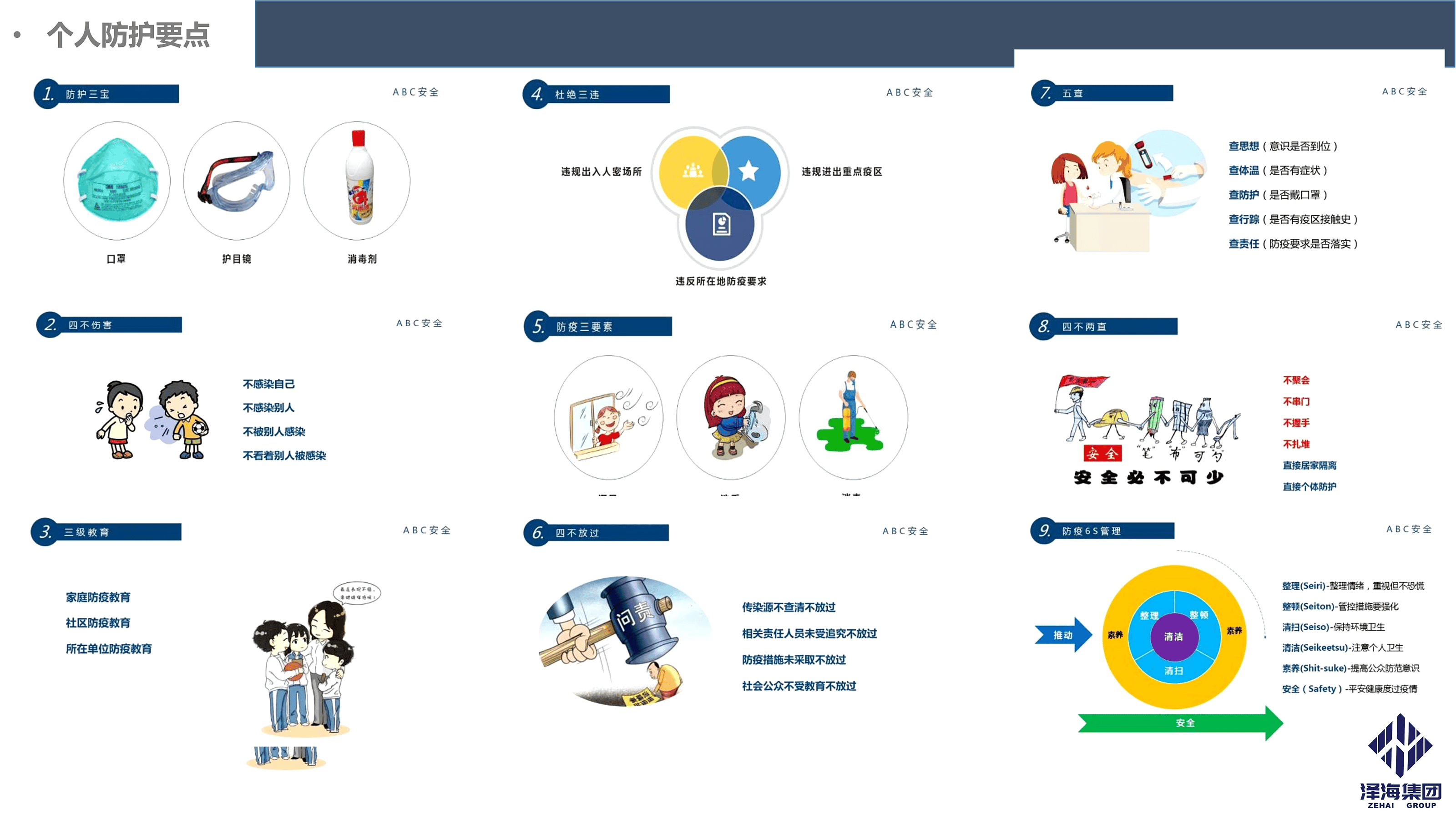 尊龙凯时集团新型冠状病毒肺炎疫情防控管理暂行规定第一版_23_副本1.png