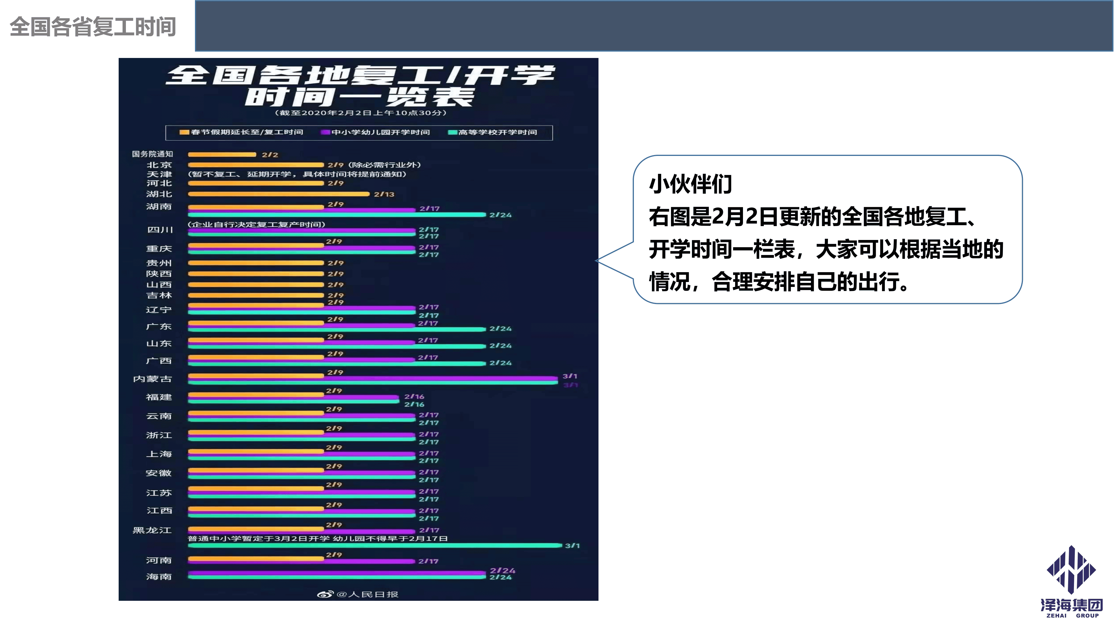 尊龙凯时集团新型冠状病毒肺炎疫情防控管理暂行规定第一版_33.png